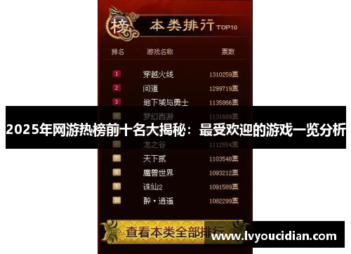 2025年网游热榜前十名大揭秘：最受欢迎的游戏一览分析